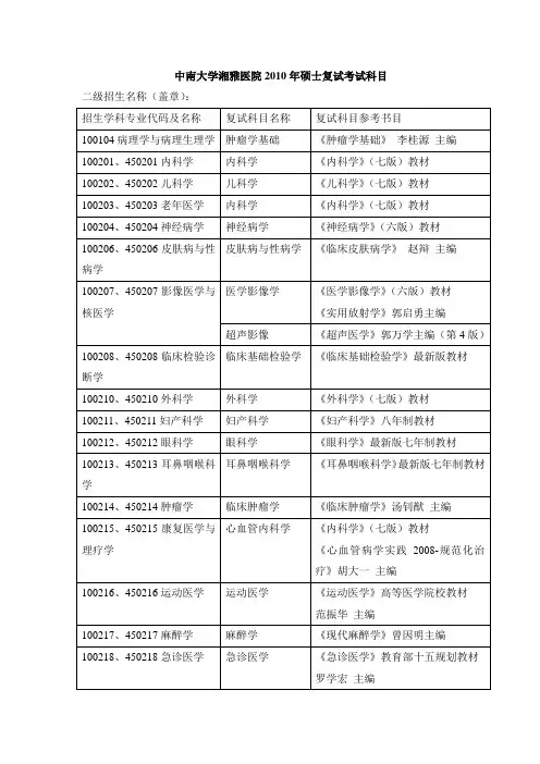 中南大学湘雅医院2010年硕士复试考试科目