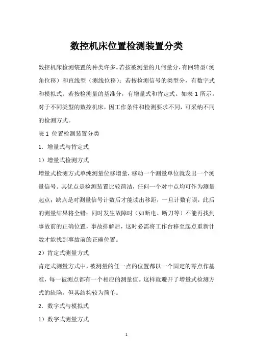 数控机床位置检测装置分类 
