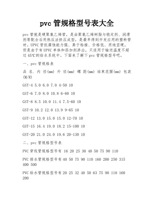 pvc管规格型号表大全