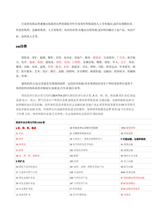 行业分类大全全解