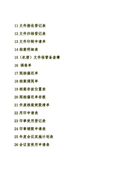 行政部表格大全