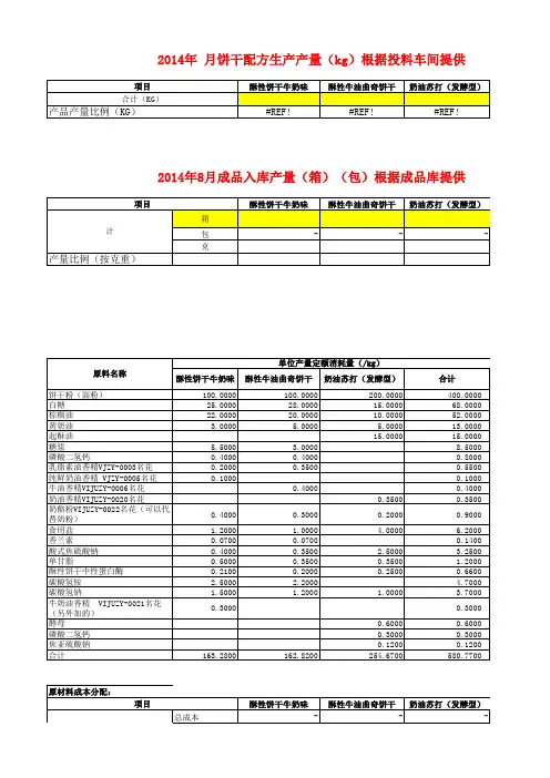 饼干成本核算表