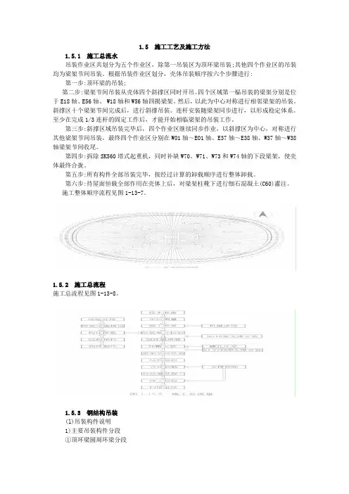 钢结构吊装施工工艺及方法(配图)