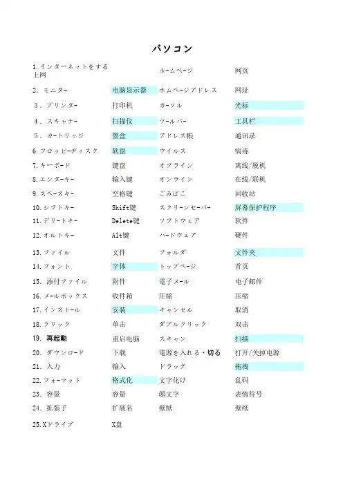 电脑用语