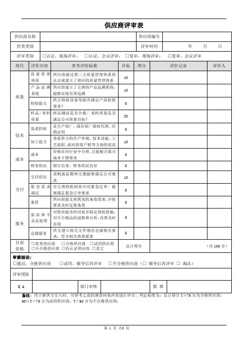 供应商评审表