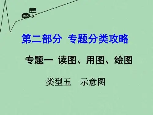【中考面对面】2016中考地理 第二部分 专题分类攻略 专题一 读图、用图、绘图 类型五 示意图课件