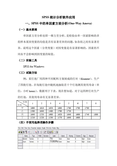 SPSS中的单因素方差分析(One-Way Anova)