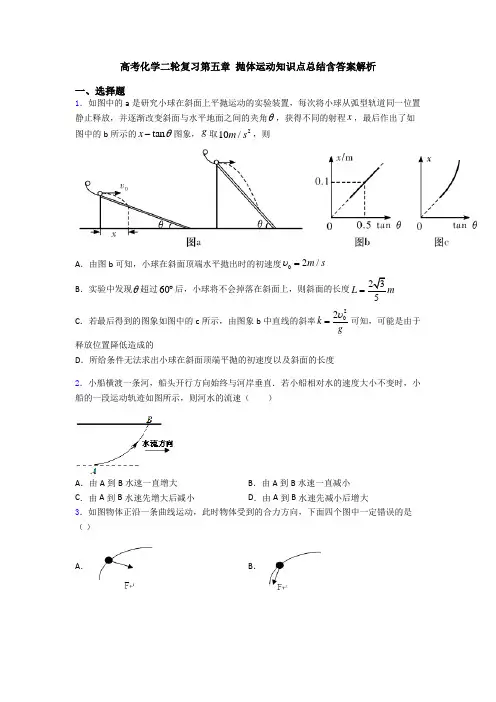 高考化学二轮复习第五章 抛体运动知识点总结含答案解析
