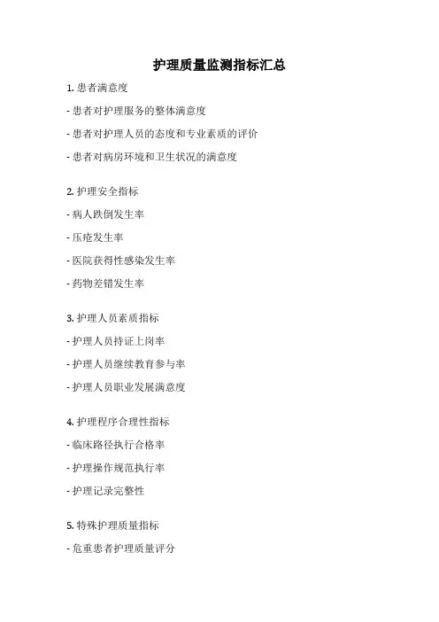 护理质量监测指标汇总