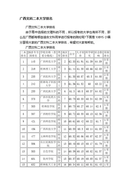广西文科二本大学排名
