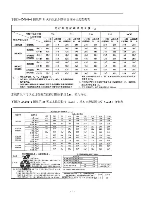 下图为03G101-1图集第34页的受拉钢筋抗震锚固长度查询表