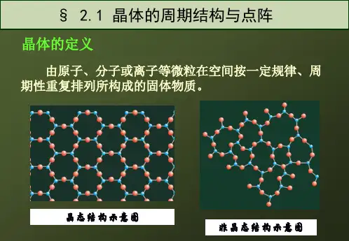 第二章晶体结构与常见晶体结构类型