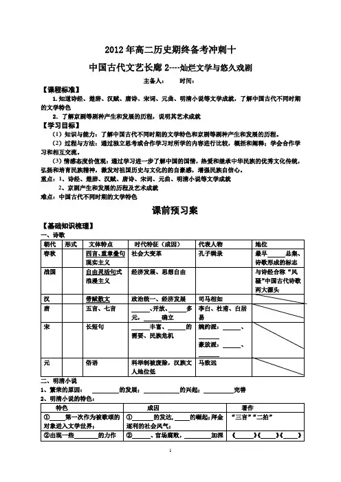 2012年高二历史期终备考冲刺十