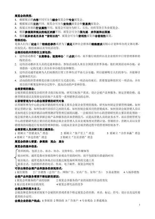 会展营销