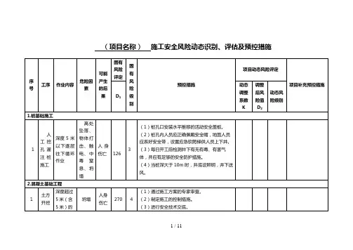 范本3：三级及以上施工安全风险动态识别、评估及预控措施(变电部分)