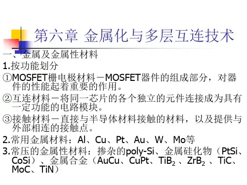 微电子工艺之金属化