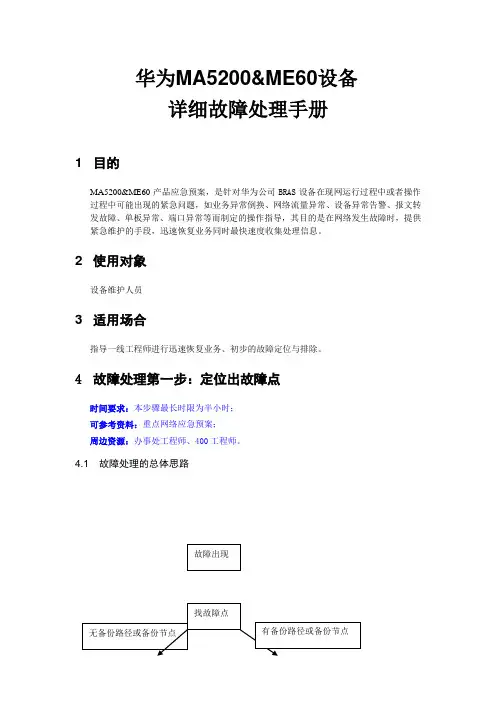 数通MA5200&ME60产品详细故障处理手册