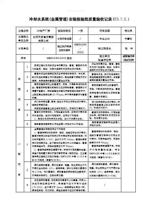 KT3.7.2.1冷凝水系统(金属管道)安装检验批质量验收记录