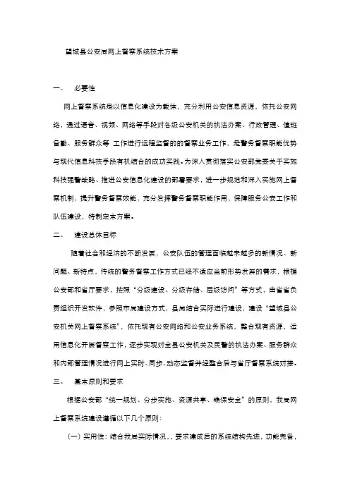 网上督察系统方案