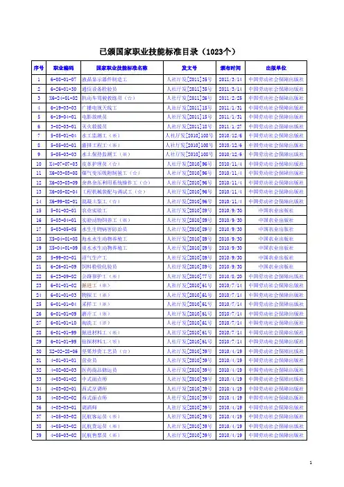 国家职业技能证书一览表