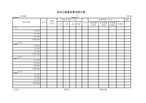村公路日常养护巡查记录表