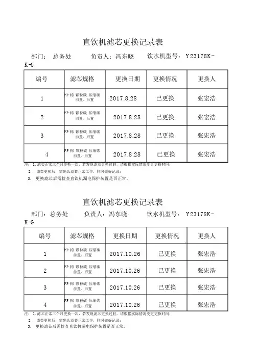 直饮水机滤芯更换记录表.doc