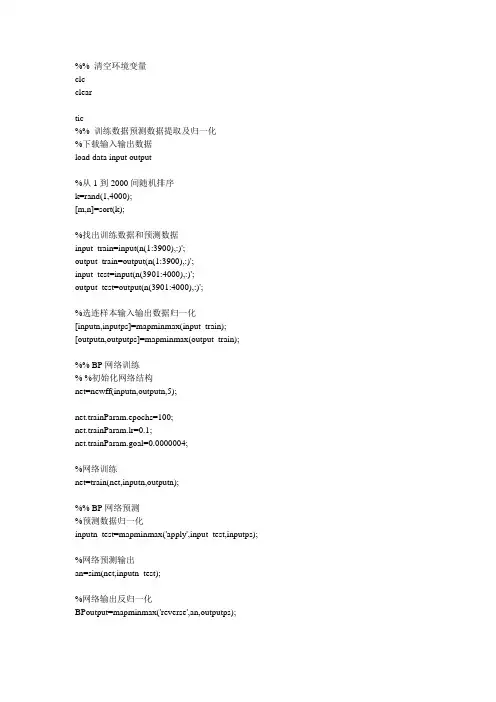 神经网络遗传算法函数极值寻优-非线性函数极值