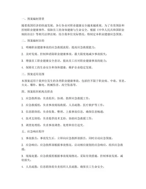 职业健康应急预案记录