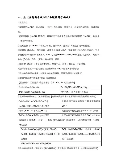 盐和化肥