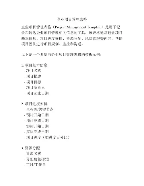 企业项目管理表格