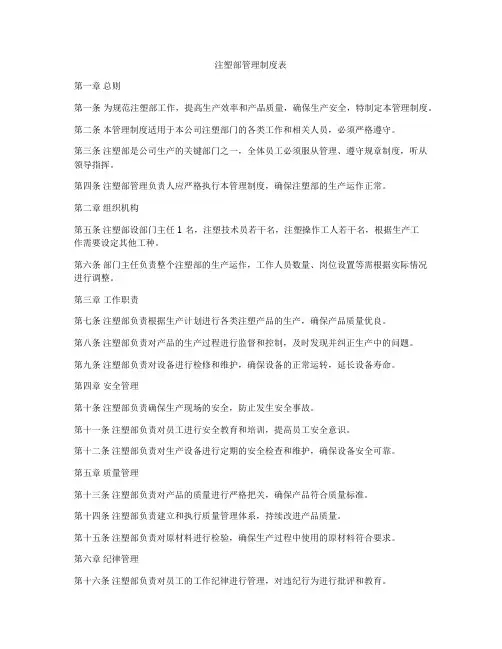 注塑部管理制度表