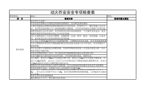 动火作业安全专项检查表
