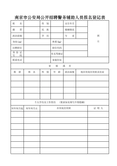 《南京市公安局公开招聘警务辅助人员报名登记表》
