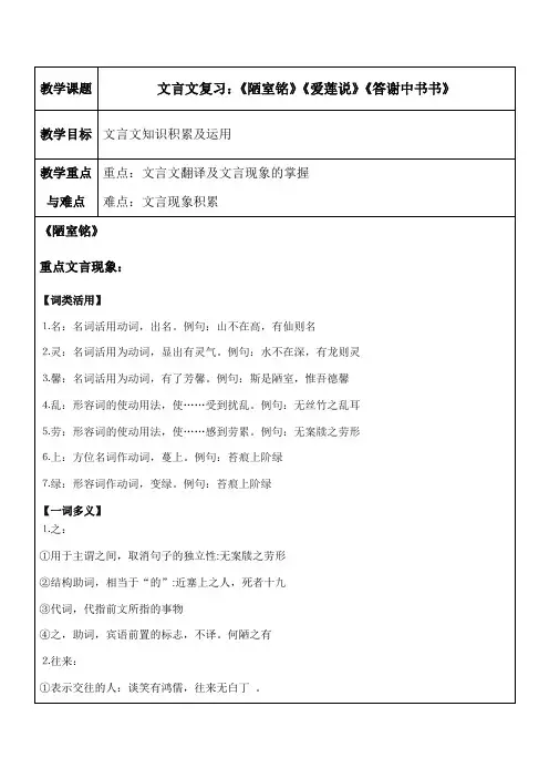 文言文复习：《陋室铭》《爱莲说》《答谢中书书》