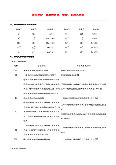 (山西专版)2020中考化学复习方案第五部分物质的共存、检验、鉴别及除杂试题