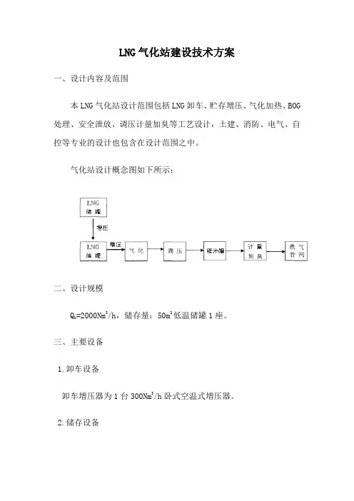 LNG气化站建设技术方案