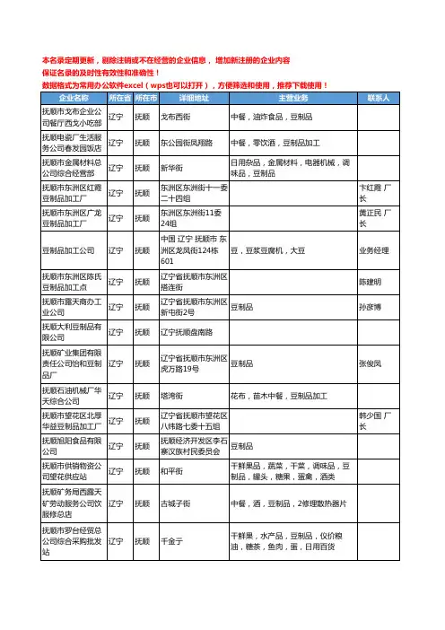 2020新版辽宁省抚顺豆制品工商企业公司名录名单黄页联系方式大全31家