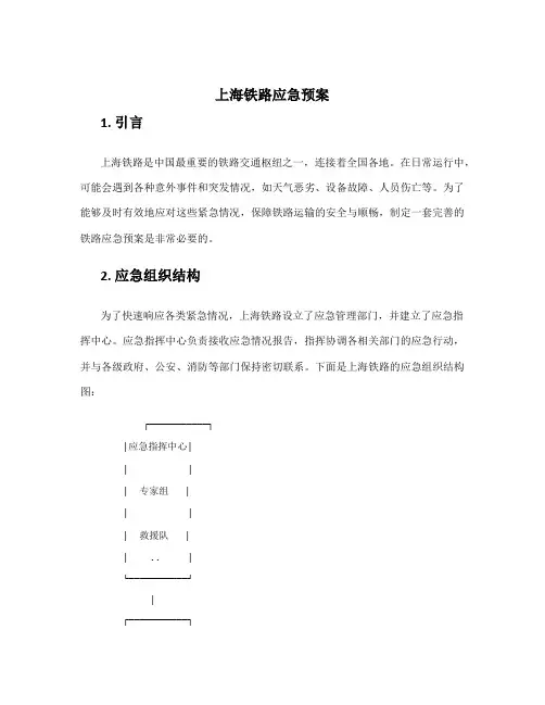 上海铁路应急预案
