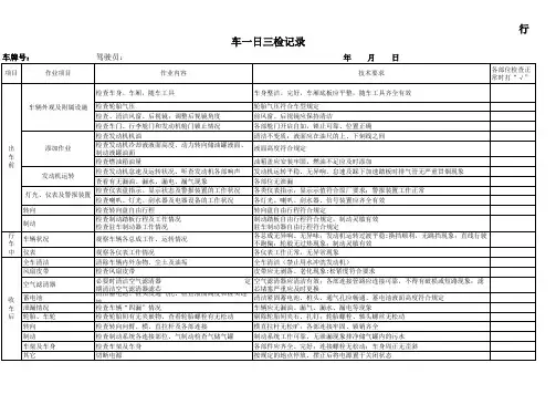 驾驶员行车三检记录