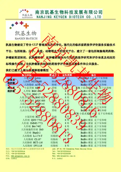 肿瘤模型