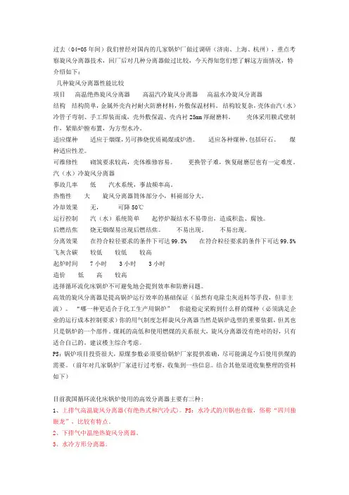 旋风分离器