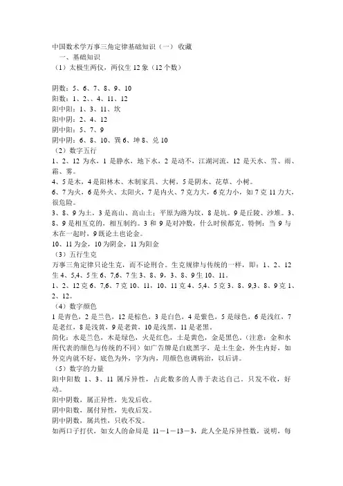 中国数术学万事三角定律基础知识