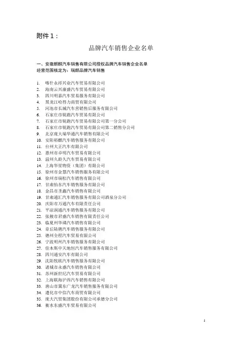品牌汽车销售企业名单(1)