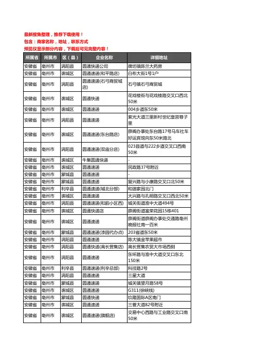 新版安徽省亳州市圆通快递企业公司商家户名录单联系方式地址大全62家