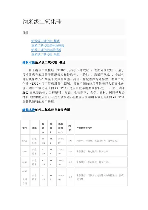 纳米二氧化硅