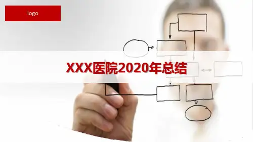 医院年度工作总结报告完整版ppt模板