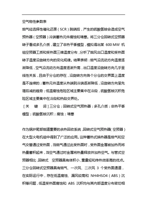 空气物性参数表