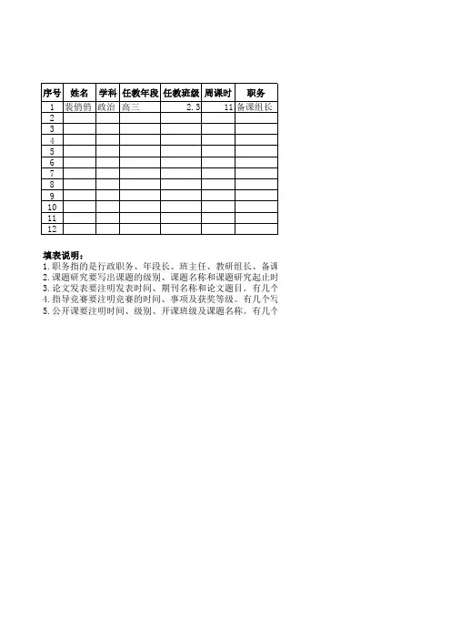 清流一中2018-2019学年教师成果汇总