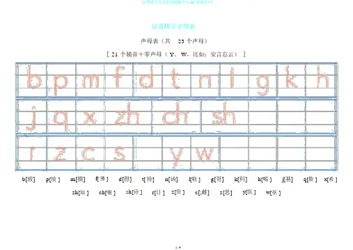 汉语拼音字母表四线格书写(A4直接打印)