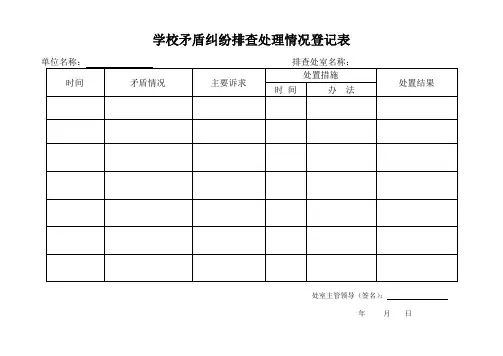 防校园欺凌矛盾排查情况登记表.